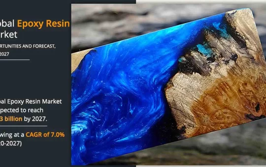 How to Find a Trusted Epoxy Resin Supplier