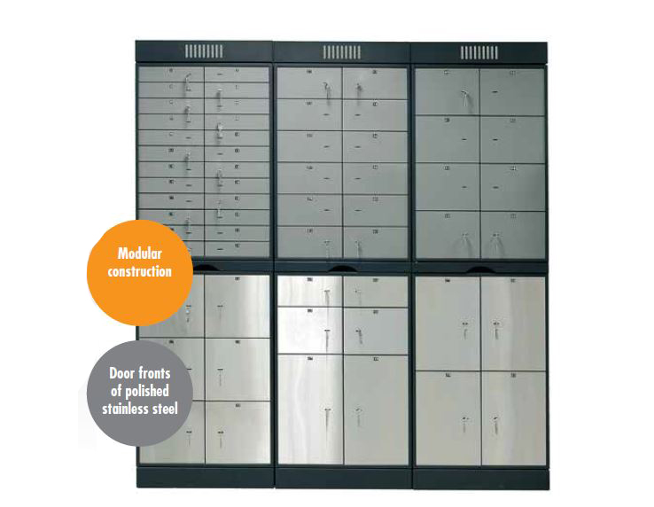Here Is Everything You Need To Know Before Using Safe Deposit Boxes